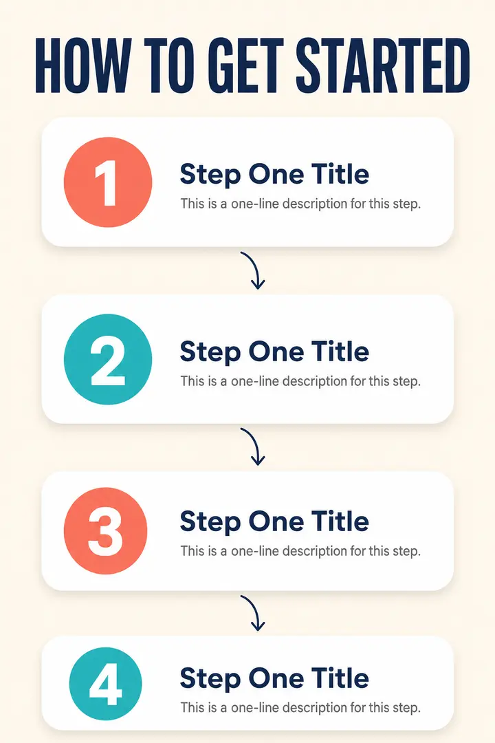 Step-by-Step Process — Infographics template